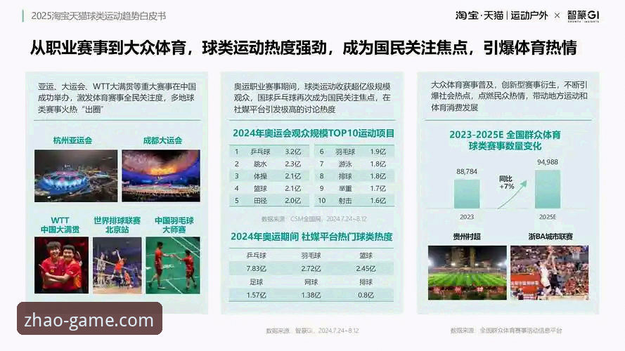 亿兆体育平台 亿兆体育平台2025年发展趋势全面解析:从版本升级到用户生态的深度观察